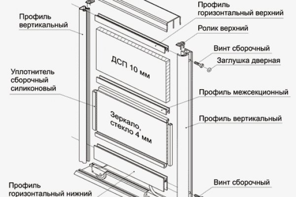 Кракен телеграм