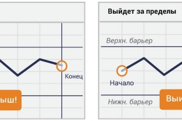 Где найти ссылку кракен